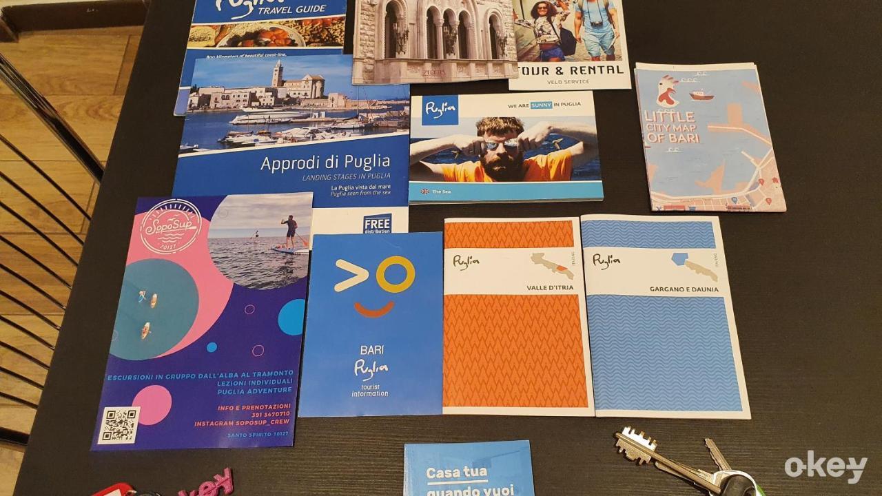 I Covi Del Viaggiatore - Bari Politecnico Luaran gambar